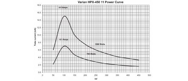 功率HPX-450-11.jpg