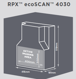 英国PX ecoSCAN 加固型便携式X光扫描仪
