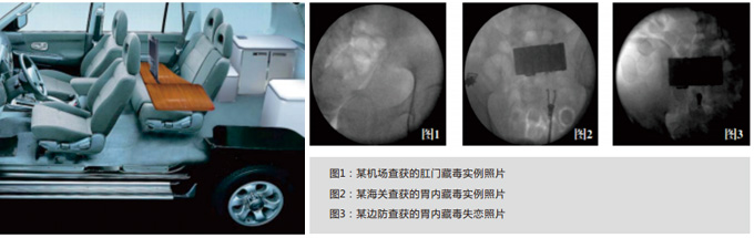 BSAD便携式人体藏毒检查系统