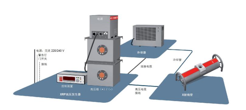康美双极X射线管配置图.jpg
