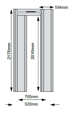 美国Rapiscan Metor 200超高灵敏度多区位金属探测门