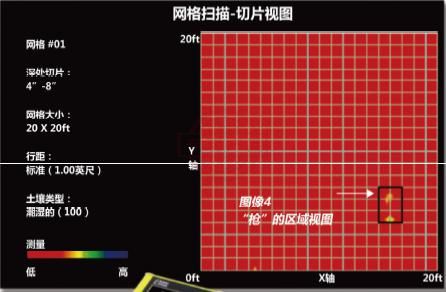 FINDAR（泛达）法庭科学探测雷达