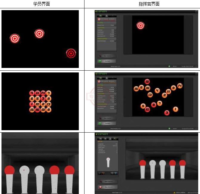 英国进口VIPER反恐影像模拟靶场训练系统