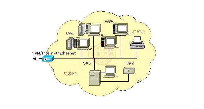 德国进口BIS EVOFINDER 3D枪弹痕迹检验系统