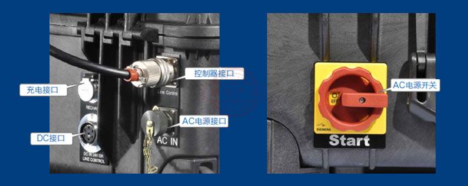 DDS-M5便携式多模块数字信号干扰器