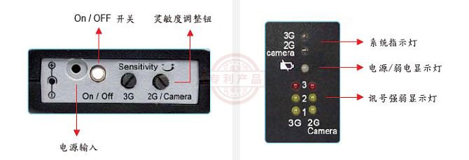 确保安UMW手机信号侦测器 手机反监视防窃听设备