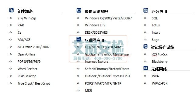 瑞源eDEC6021 密码破解工作站