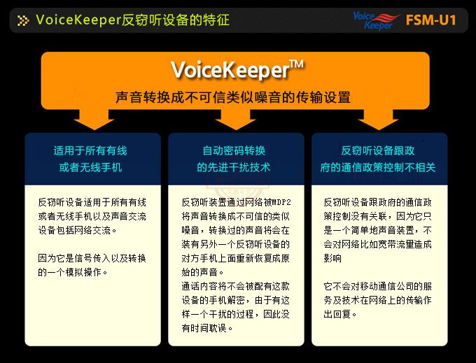 韩国VoiceKeeper FSM-U1手机反窃听装置