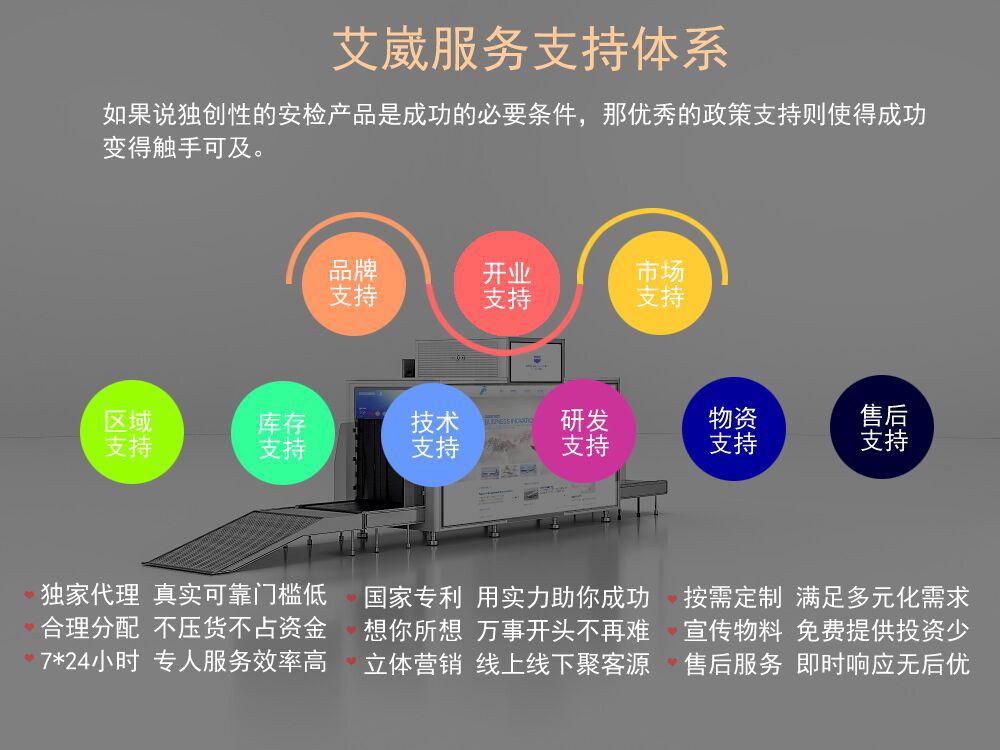 成都新经济开局良好，物流发展带动IWILDT成都安检机市场需求加大