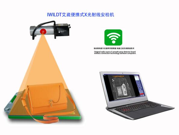 武汉地铁首次使用IWILDT 便携式X光机安检缓解拥堵