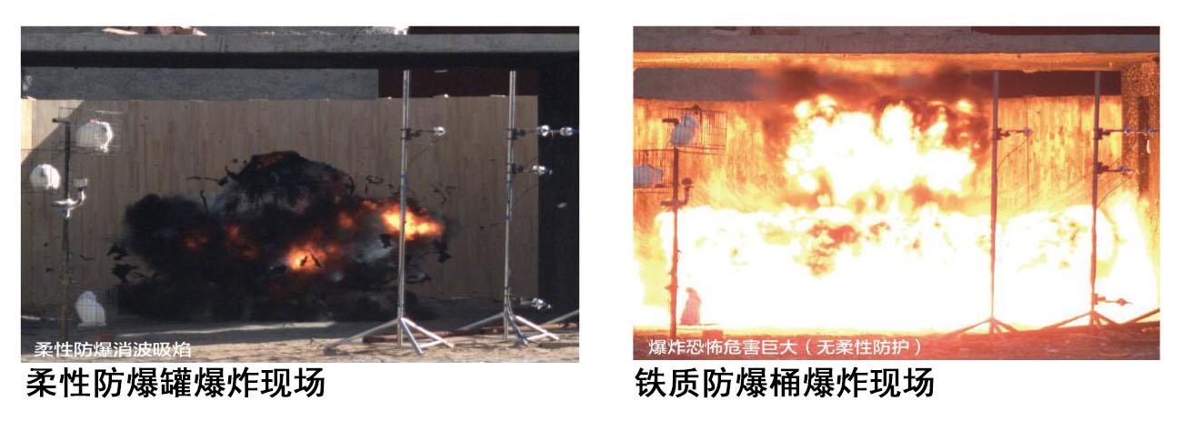柔性防爆罐吸能率可达90%，钢制防爆罐杀伤范围可达50米