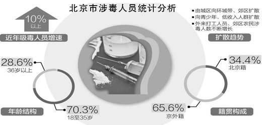 武汉安检门