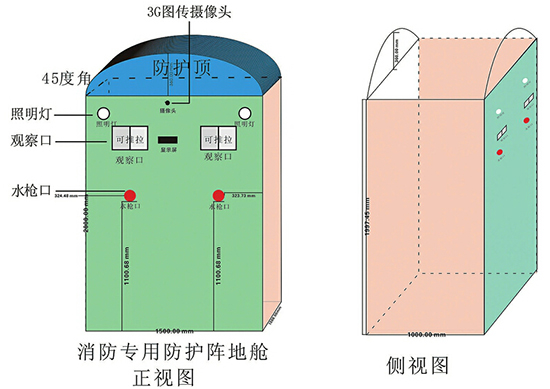 武汉艾崴安检门